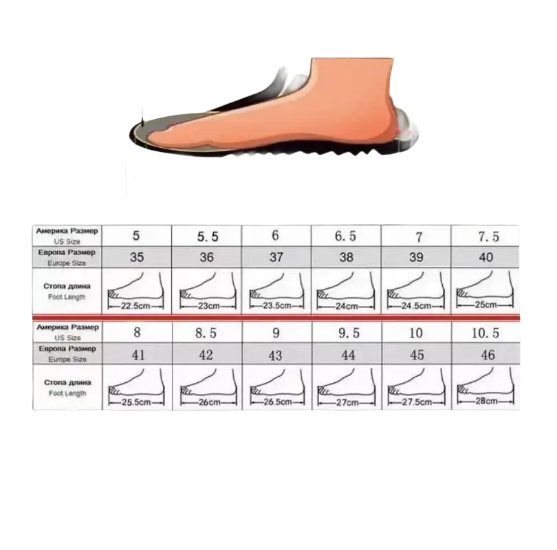 Footwear size chart.