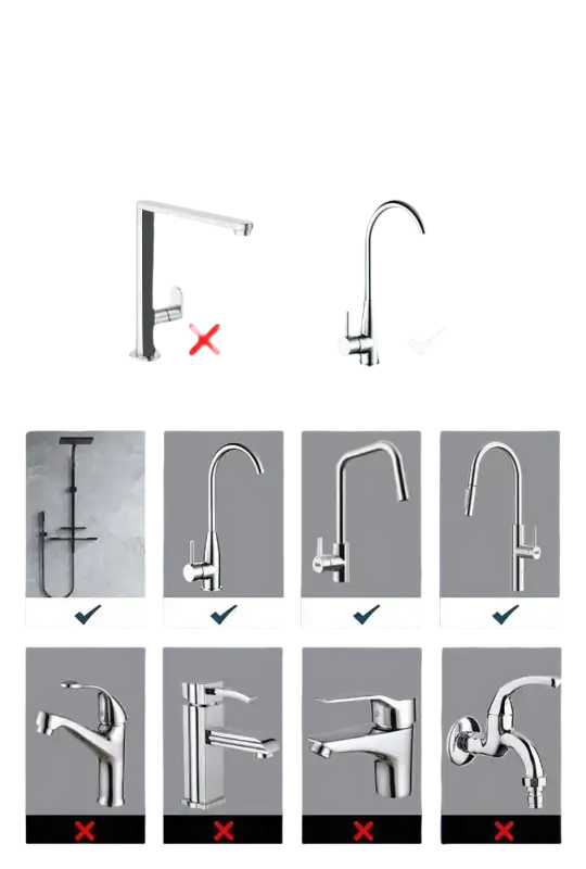 Faucet compatibility guide.