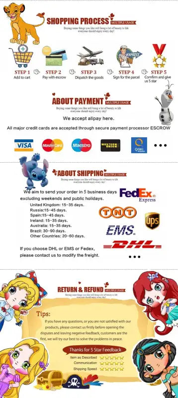 Online shopping information.