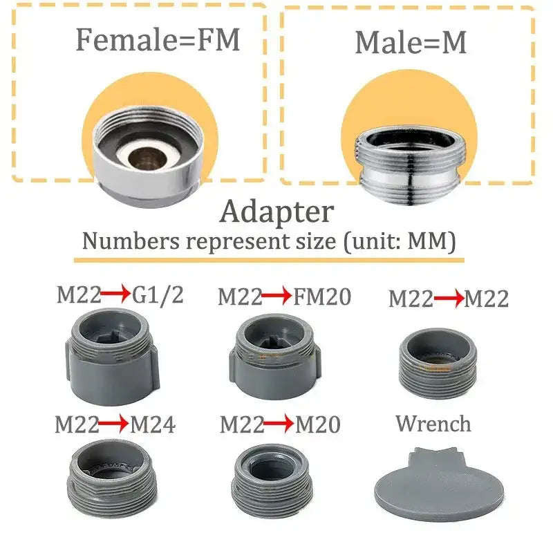 360° Rotary Kitchen Faucet Spray Head Filter washbasin Splash proof Adapter 2 Mode adjustable Kitchen Sink Faucet