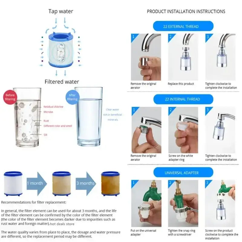 10pcs Pressurized Bubbler Filter Element Faucet Purifier Shower PP Cotton Filtration Remove Chlorine Heavy Metals
