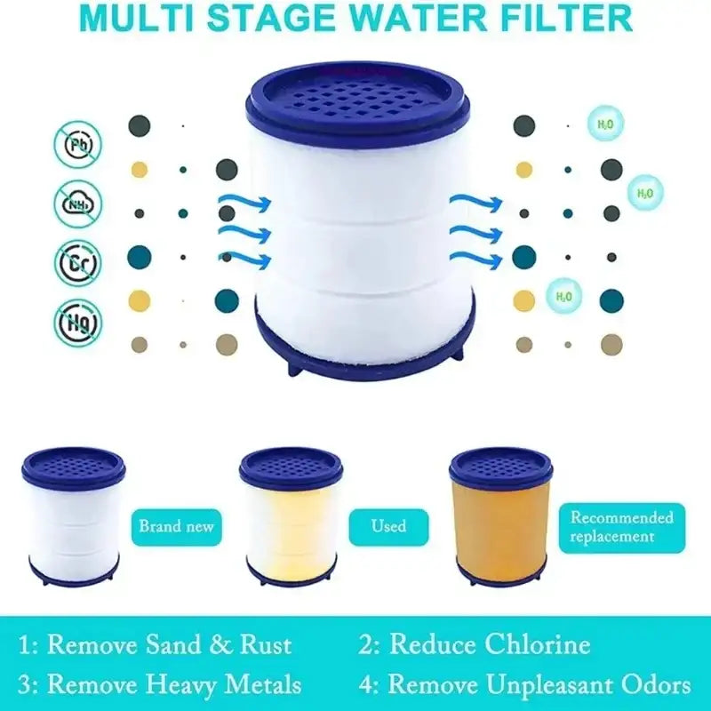 10pcs Pressurized Bubbler Filter Element Faucet Purifier Shower PP Cotton Filtration Remove Chlorine Heavy Metals