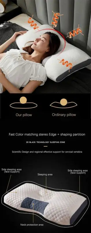 New Neck Pillow Help Sleep And Protect The Neck Cervical Orthopedic Household Soybean Fiber Massage SPA Pillow