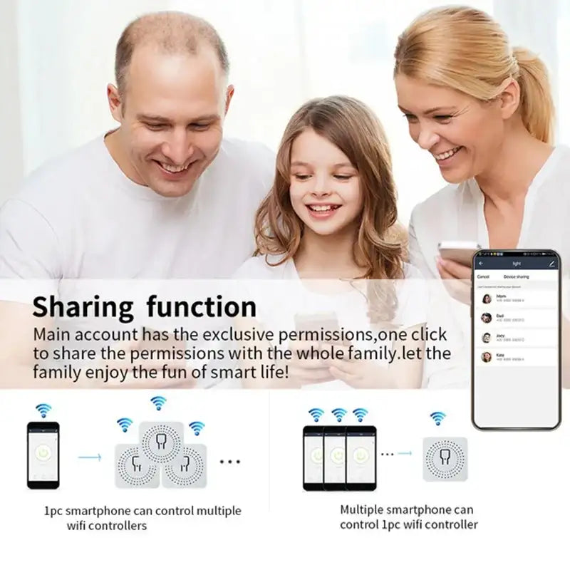 Cozylife Mini Wifi Smart Switch 16A - DIY Control - wifi 16a / 1pc