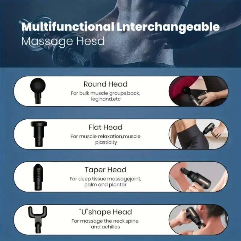 FasciaGo USB Mini Massager