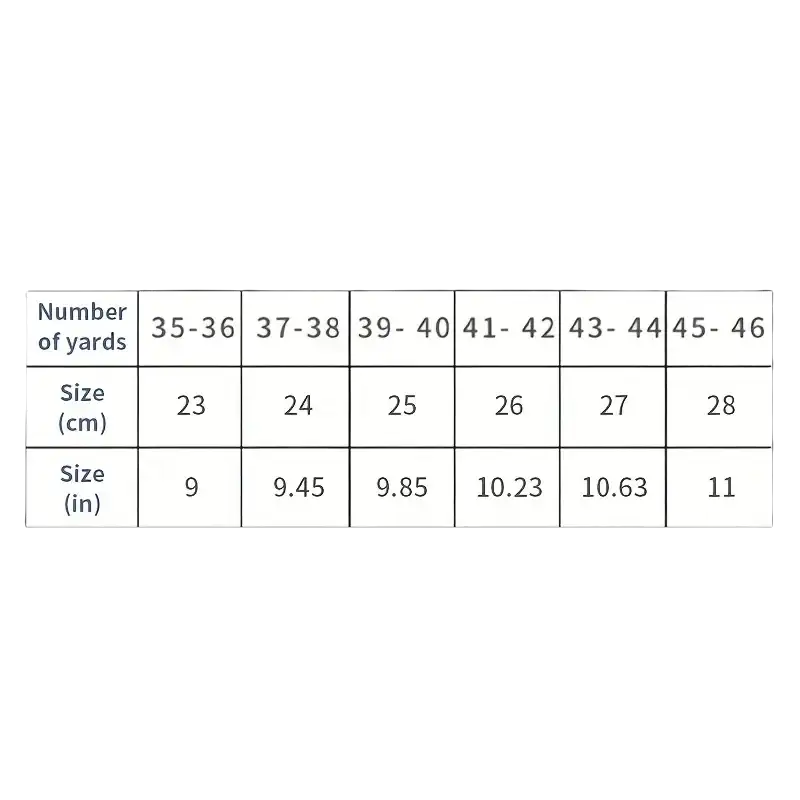 Insole size chart.