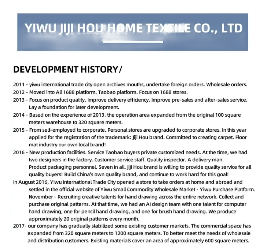 Company development history.