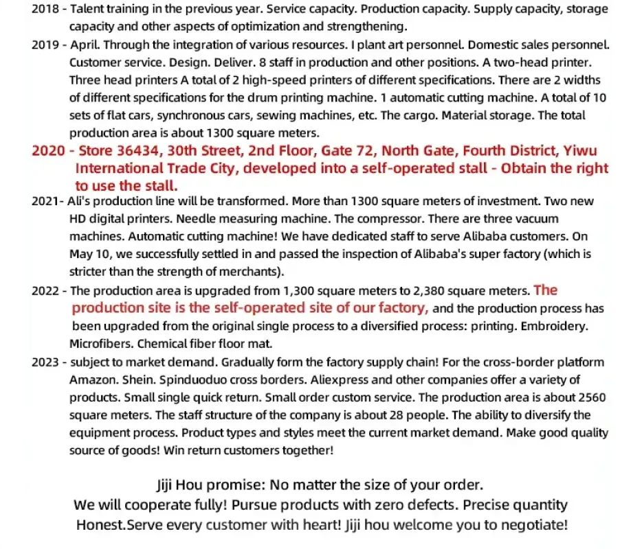 Factory production timeline.