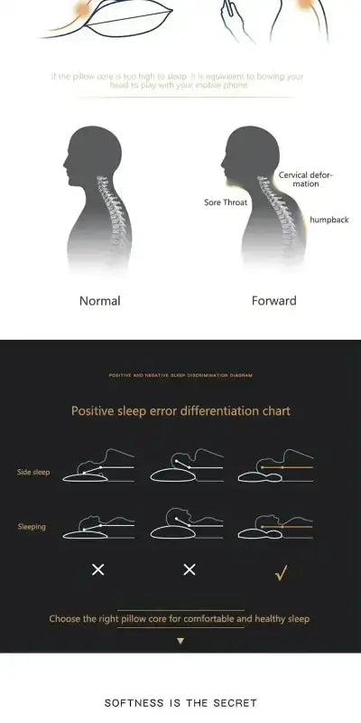 New Neck Pillow Help Sleep And Protect The Neck Cervical Orthopedic Soybean Fiber Massage Household SPA Pillow