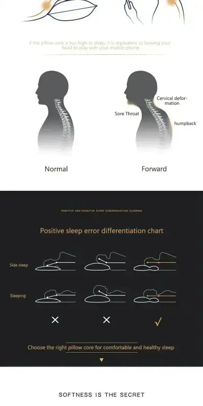 New Neck Pillow Help Sleep And Protect The Neck Cervical Orthopedic Household Soybean Fiber SPA Massage Pillow