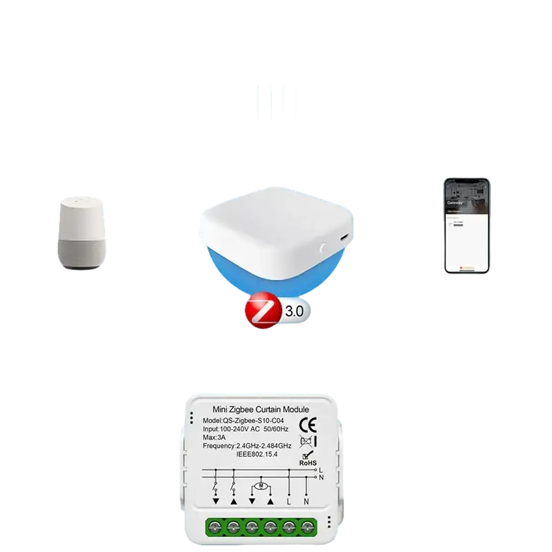 Zigbee curtain module diagram.