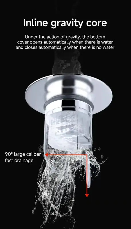 Universal Basin Pop-up Drain Filter Wash Basin Hair Sink Strainer Kitchen Bathtub Stopper Shower Plug Bathroom Tool