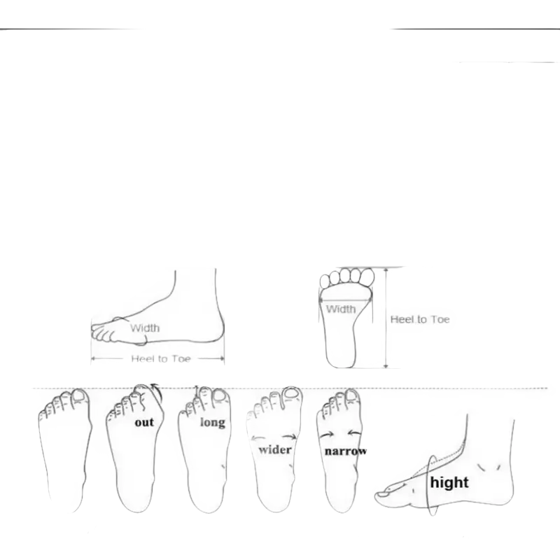 Women’s shoe size chart.