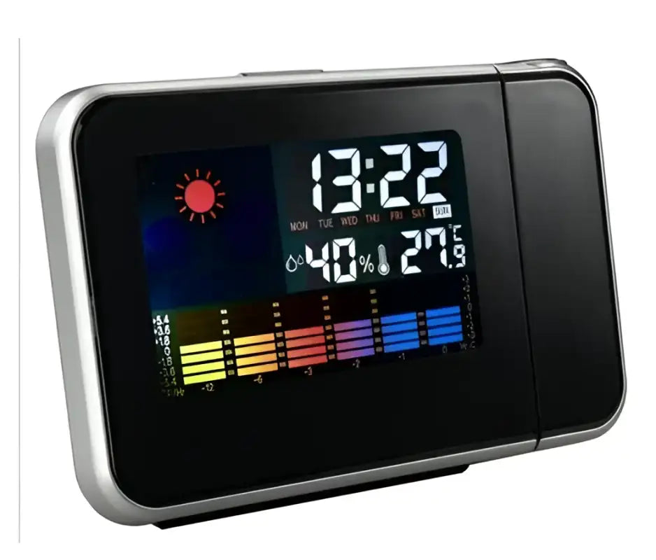 Multi-Proj Alarm Clock