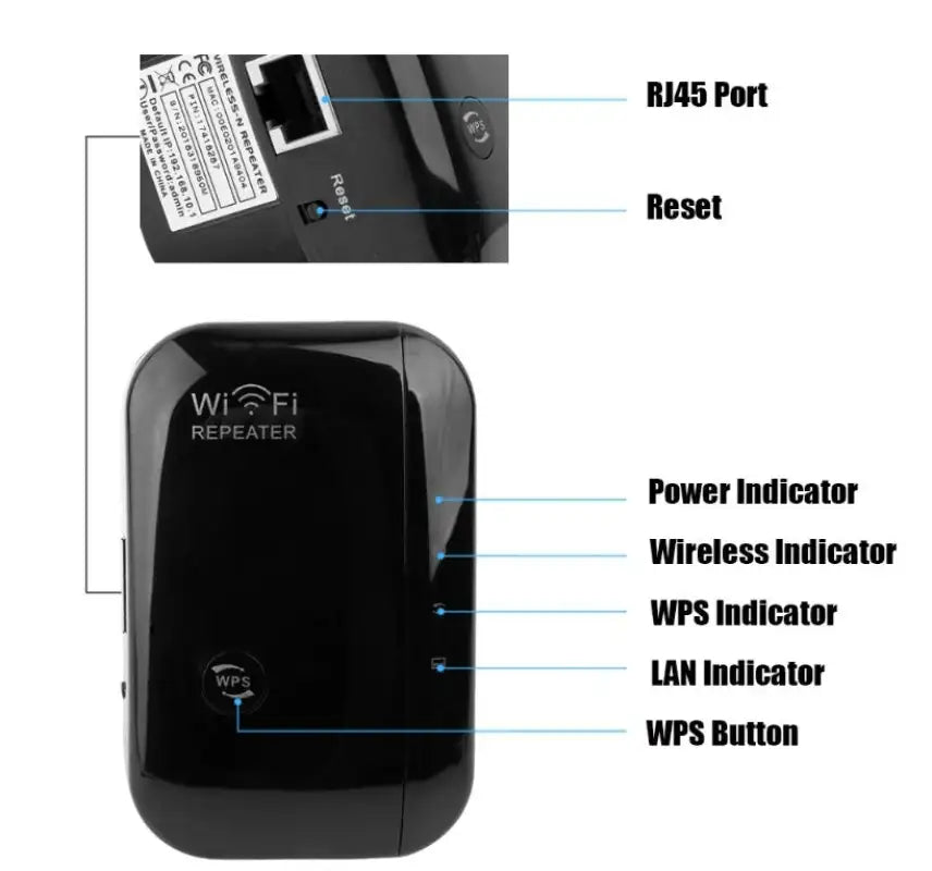 WiFiBoost 1200 - Dual-Band Range Extender