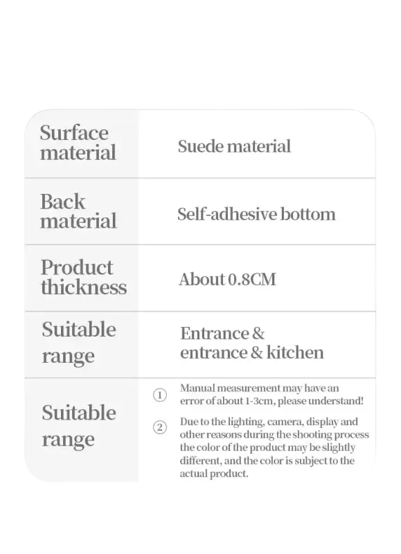 Product parameters list.