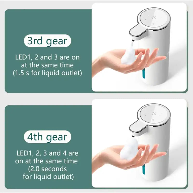 Automatic Touchless Foaming Soap Dispenser 380ml 4 Level Adjustable USB Rechargeable Electric Wall Mounted for Bathroom
