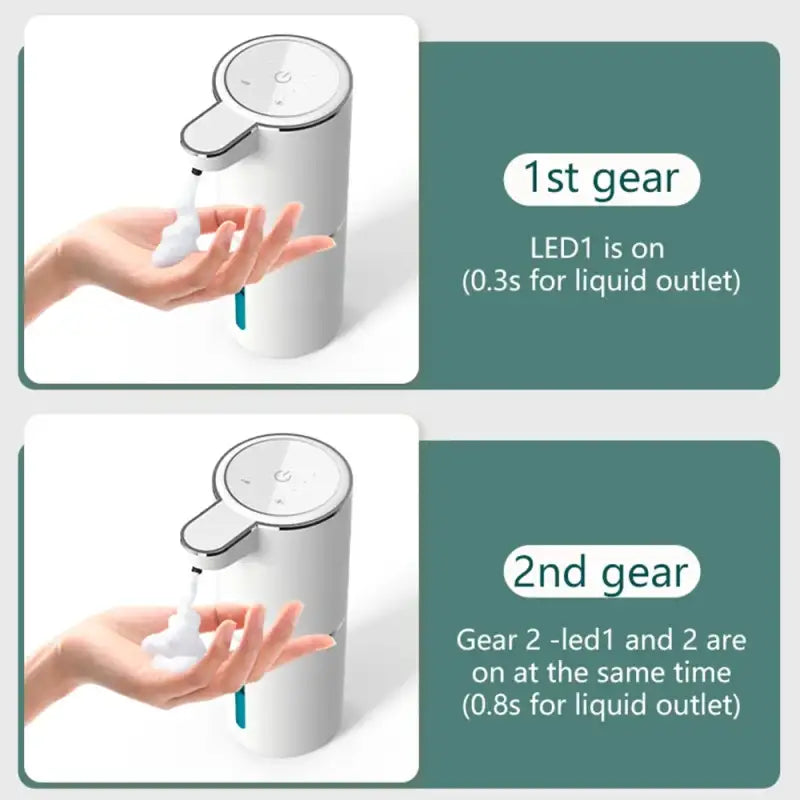 Automatic Touchless Foaming Soap Dispenser 380ml 4 Level Adjustable USB Rechargeable Electric Wall Mounted for Bathroom