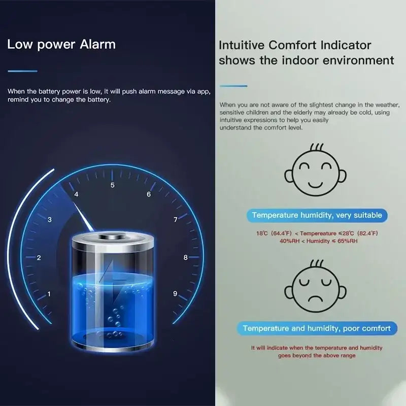TuyaTemp Mini Sensor