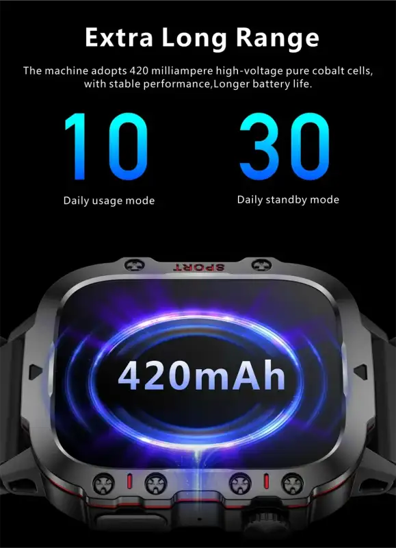 Xiaomi Rugged GPS SmartWatch 2025: Adventure Ready!