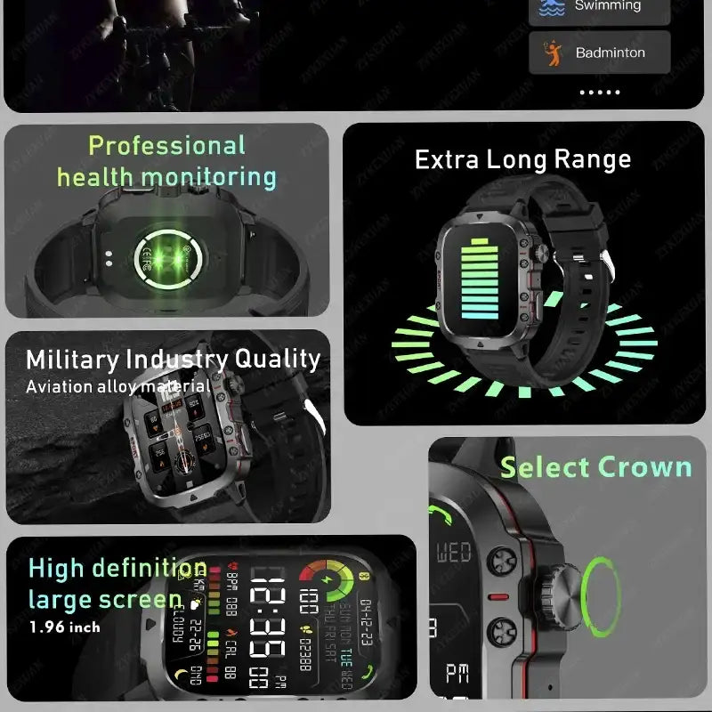 Xiaomi Rugged GPS SmartWatch 2025: Adventure Ready!