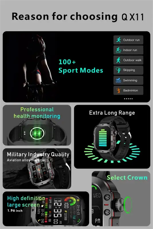 Xiaomi Rugged GPS SmartWatch 2025: Adventure Ready!