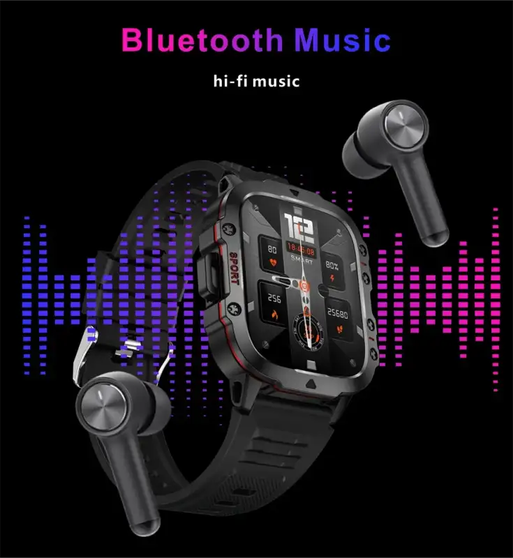 Xiaomi Rugged GPS SmartWatch 2025: Adventure Ready!