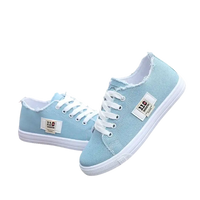 Light blue canvas sneakers with white laces.
