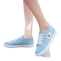 Light blue canvas sneakers.