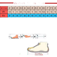Women’s shoe size chart.