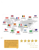 Shipping and payment information.