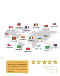 Shipping and payment information.