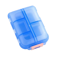 Translucent blue pill organizer.