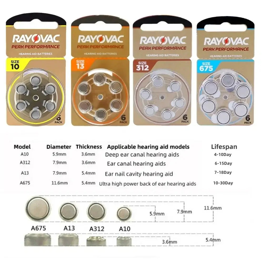 Hearing Aid Batteries 60 PCS Rayovac PEAK 1.45V High Performance 312 312A A312 PR41. Battery For BTE CIC RIC OE Hearing