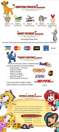 Online shopping information.