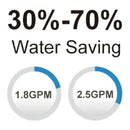 360° Rotary Kitchen Faucet Spray Head Filter washbasin Splash proof Adapter 2 Mode adjustable Kitchen Sink Faucet