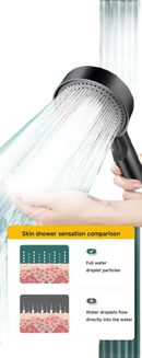 Handheld shower head with water stream.
