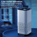 AirGen Car Purifier