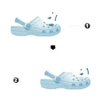 Light blue Crocs instructions.