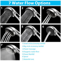 TripleFlow Shower System - Shower hose
