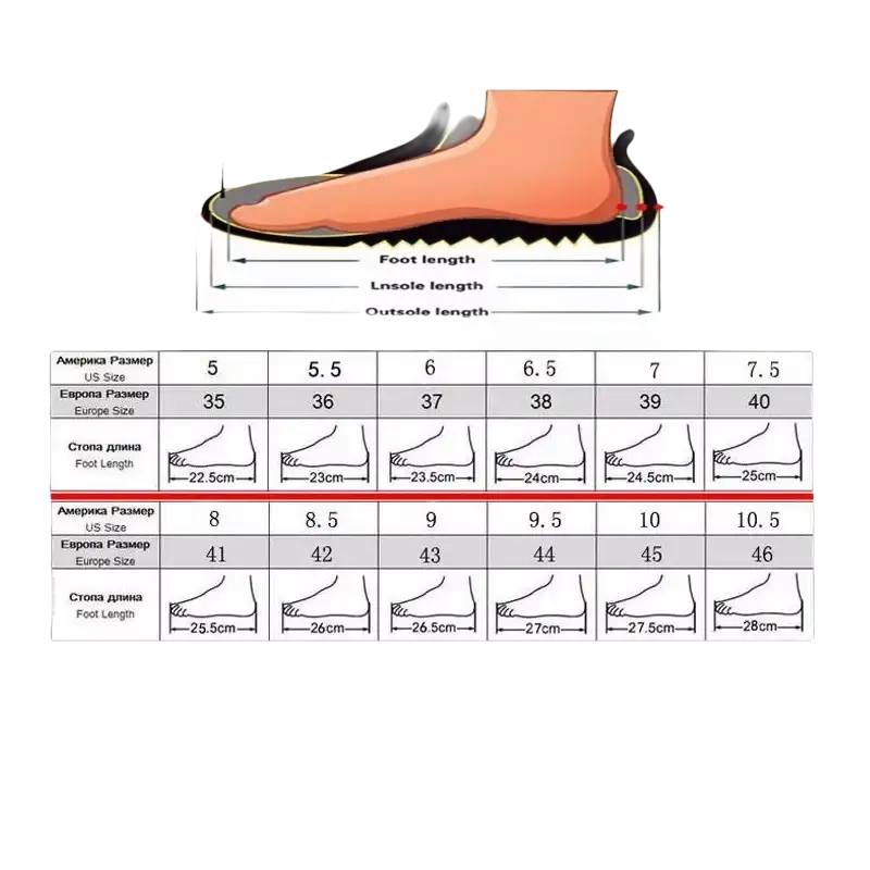 Footwear size chart.