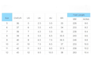 Women’s shoe size chart.