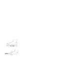 Slipper size chart.
