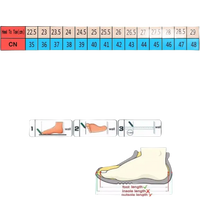 Men’s shoe size chart.