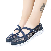 Blue lace Mary Jane shoes.