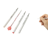 Erasable marker set.