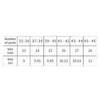Insole size chart.
