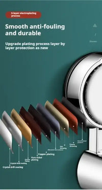 1Pc Universal Shower Head Holder Adjustable Strong Adhesive ABS Shower Brackets Suction Cup Wall Mount Waterproof