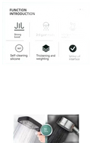 Shower head features.