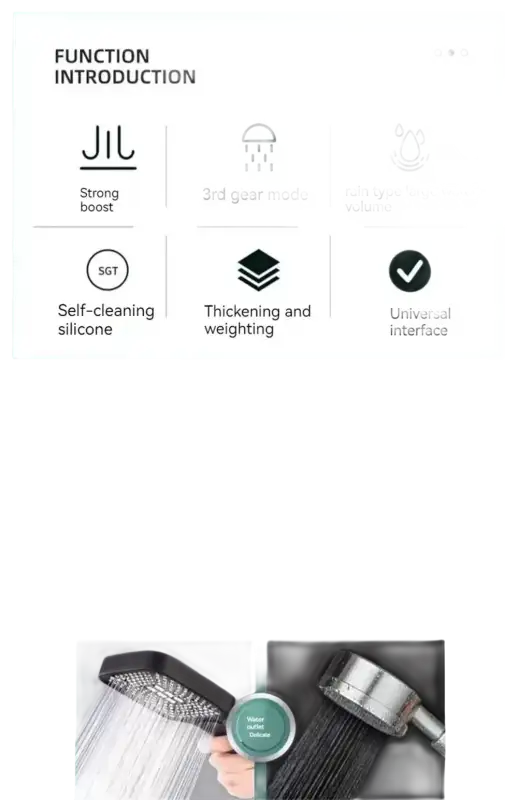 Shower head features.